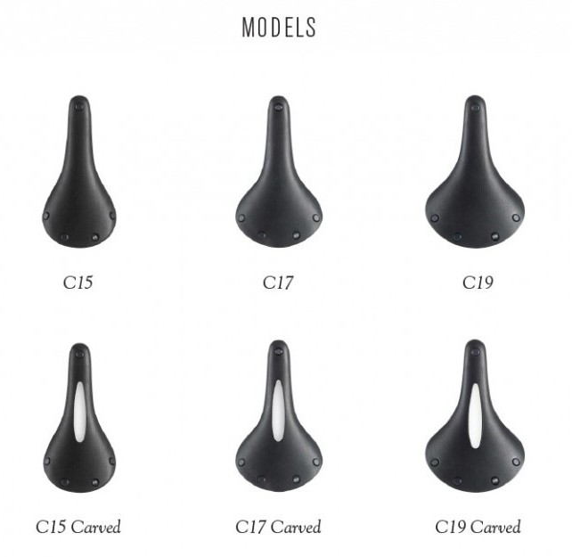 Modely Cambium